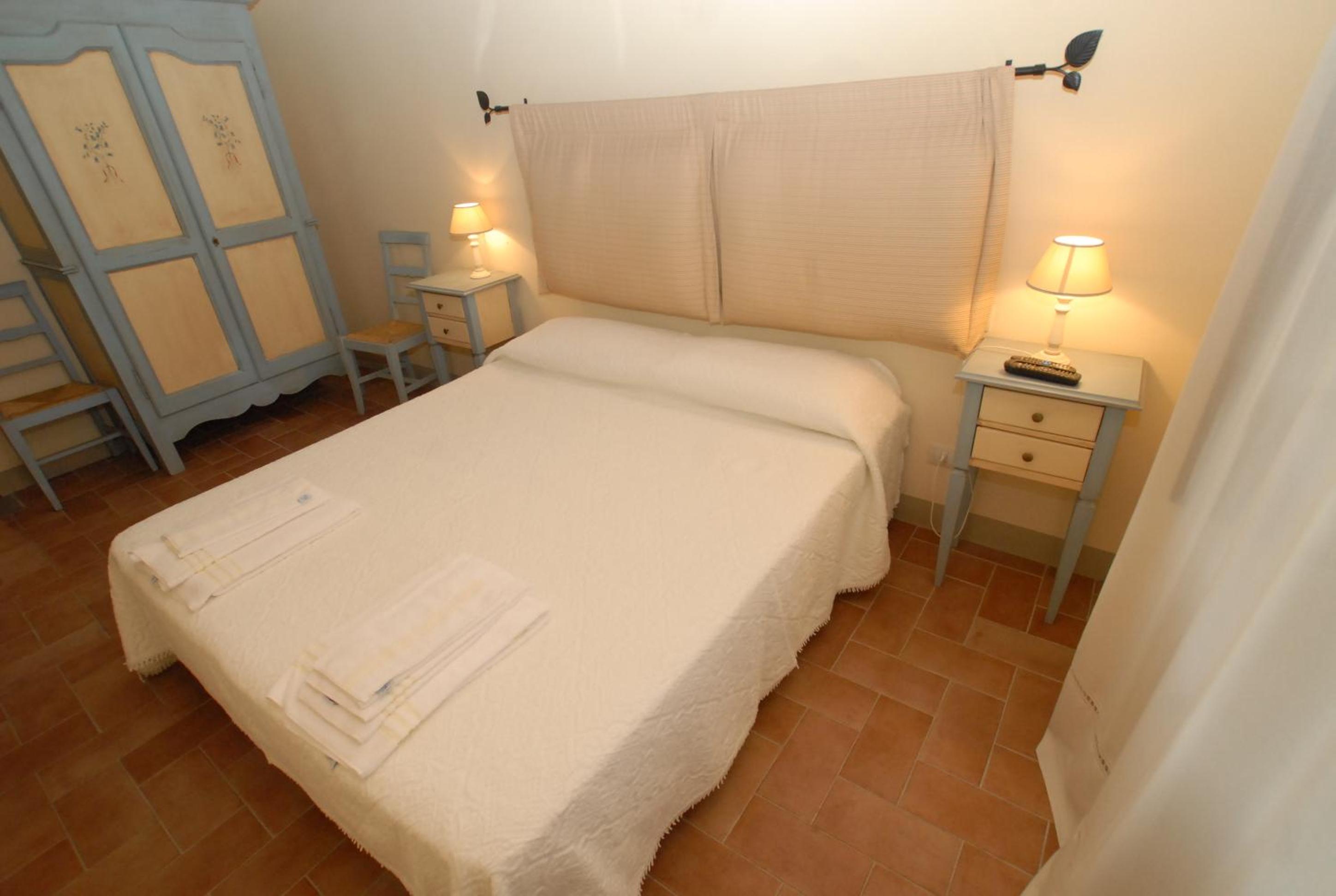 Molenda B&B