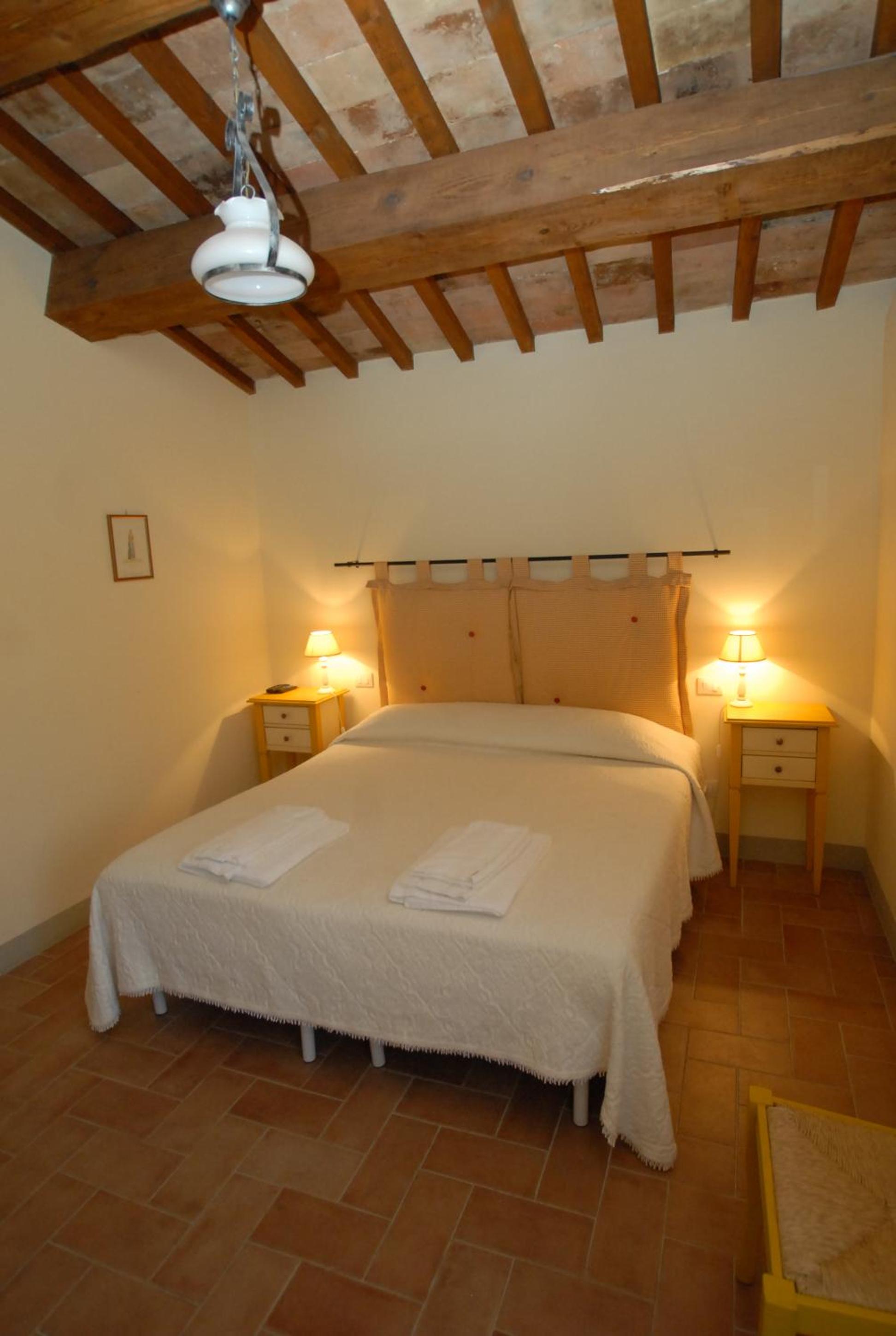 Molenda B&B