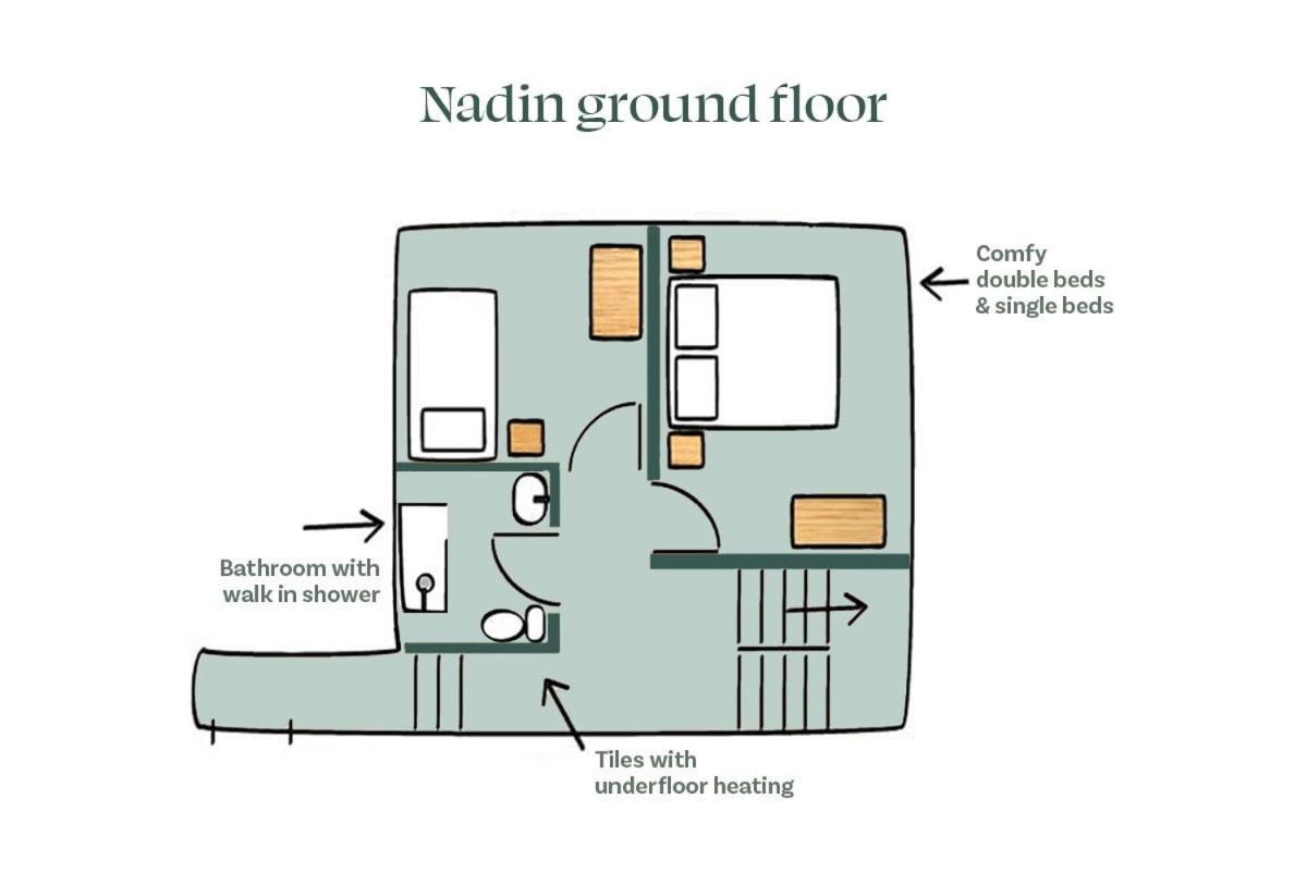 Nadin Cottage