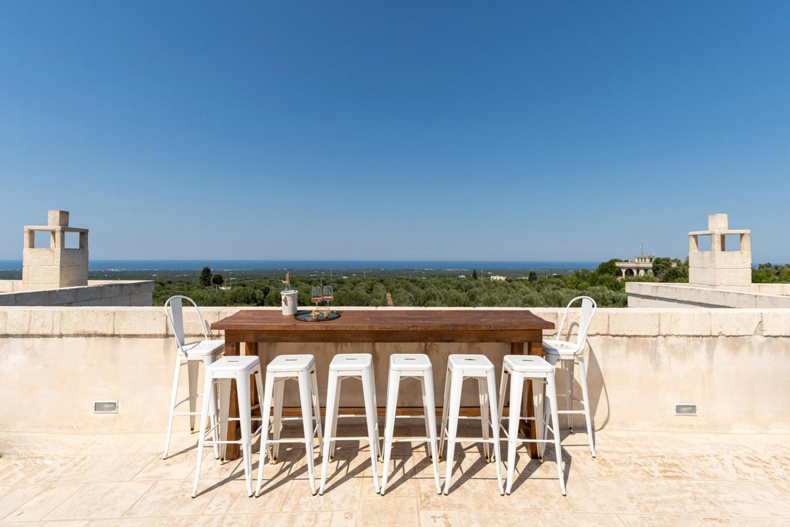 Villa Margareta view 4