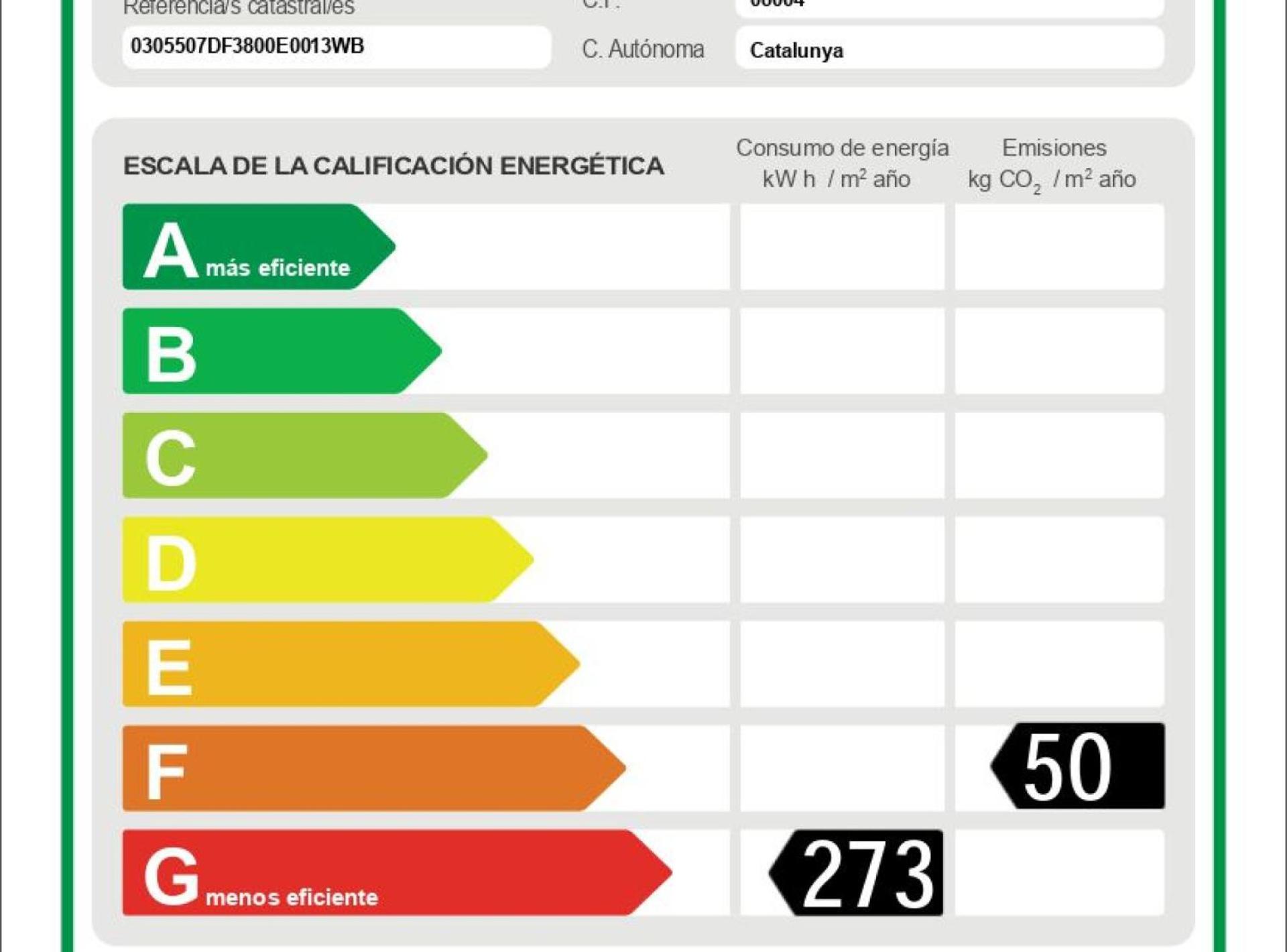 Authentic flat2 in Poble sec - Paralelo