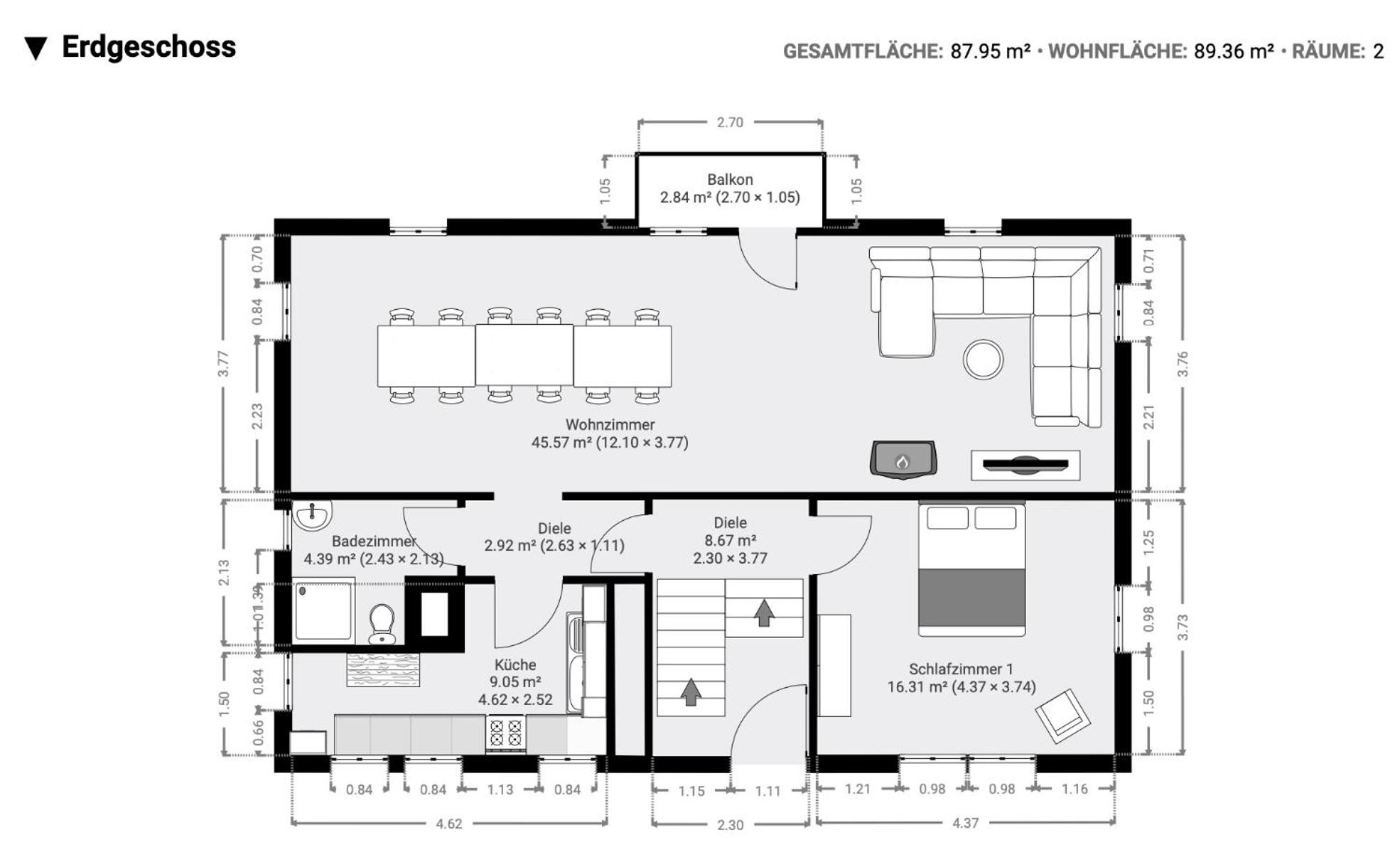 Villa Johanna