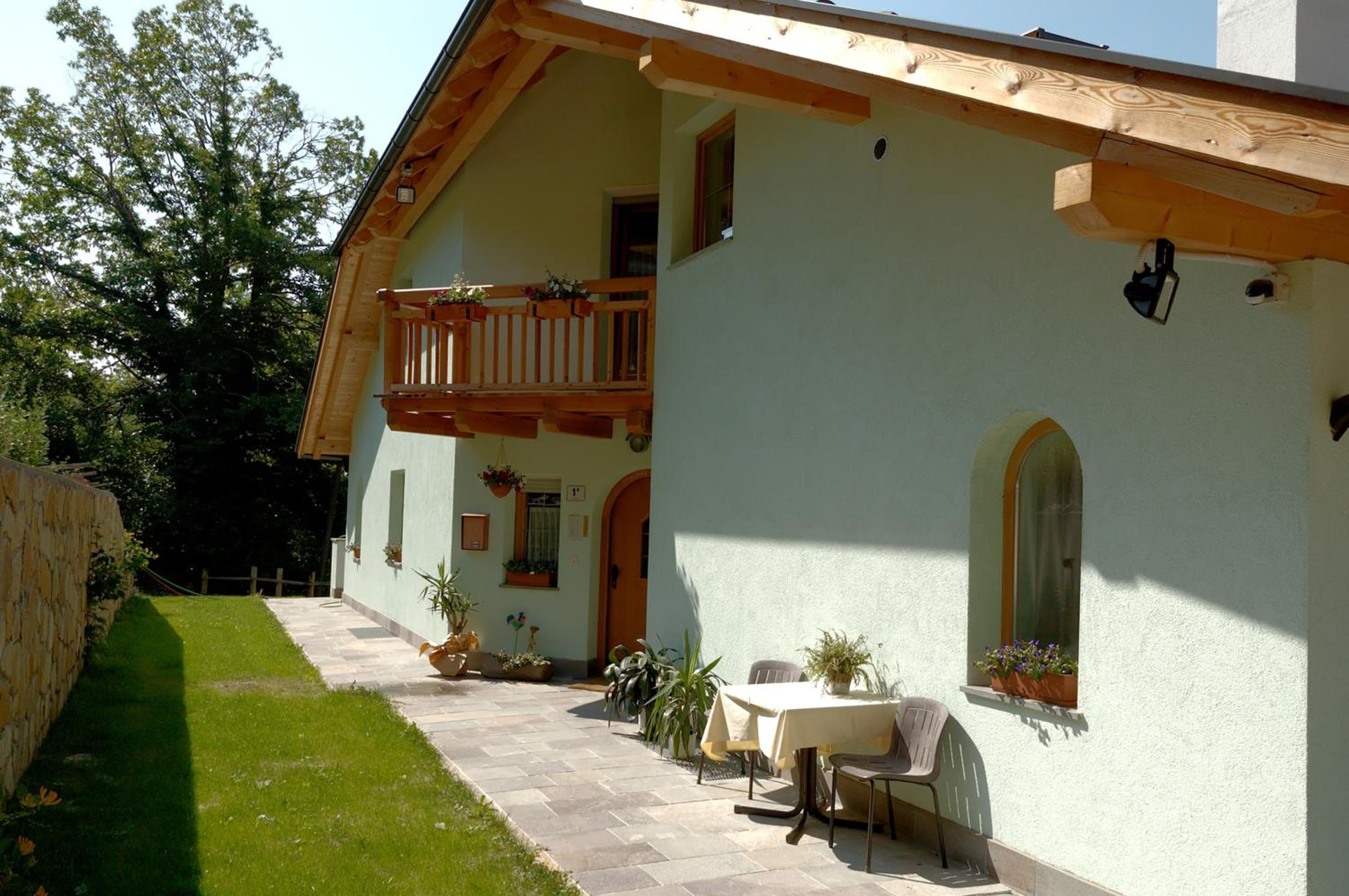 Roanerhof view 2