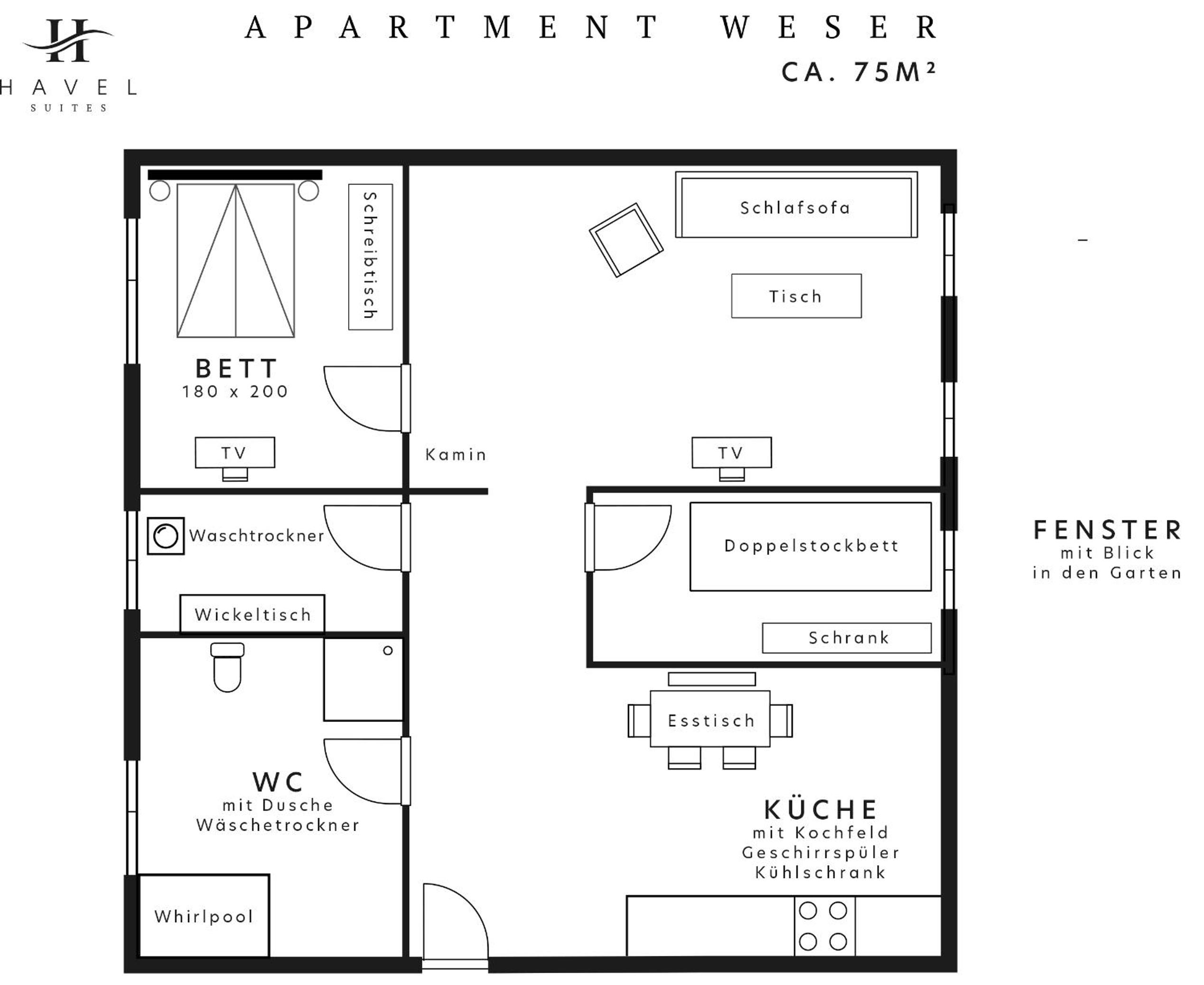 Havel Suites