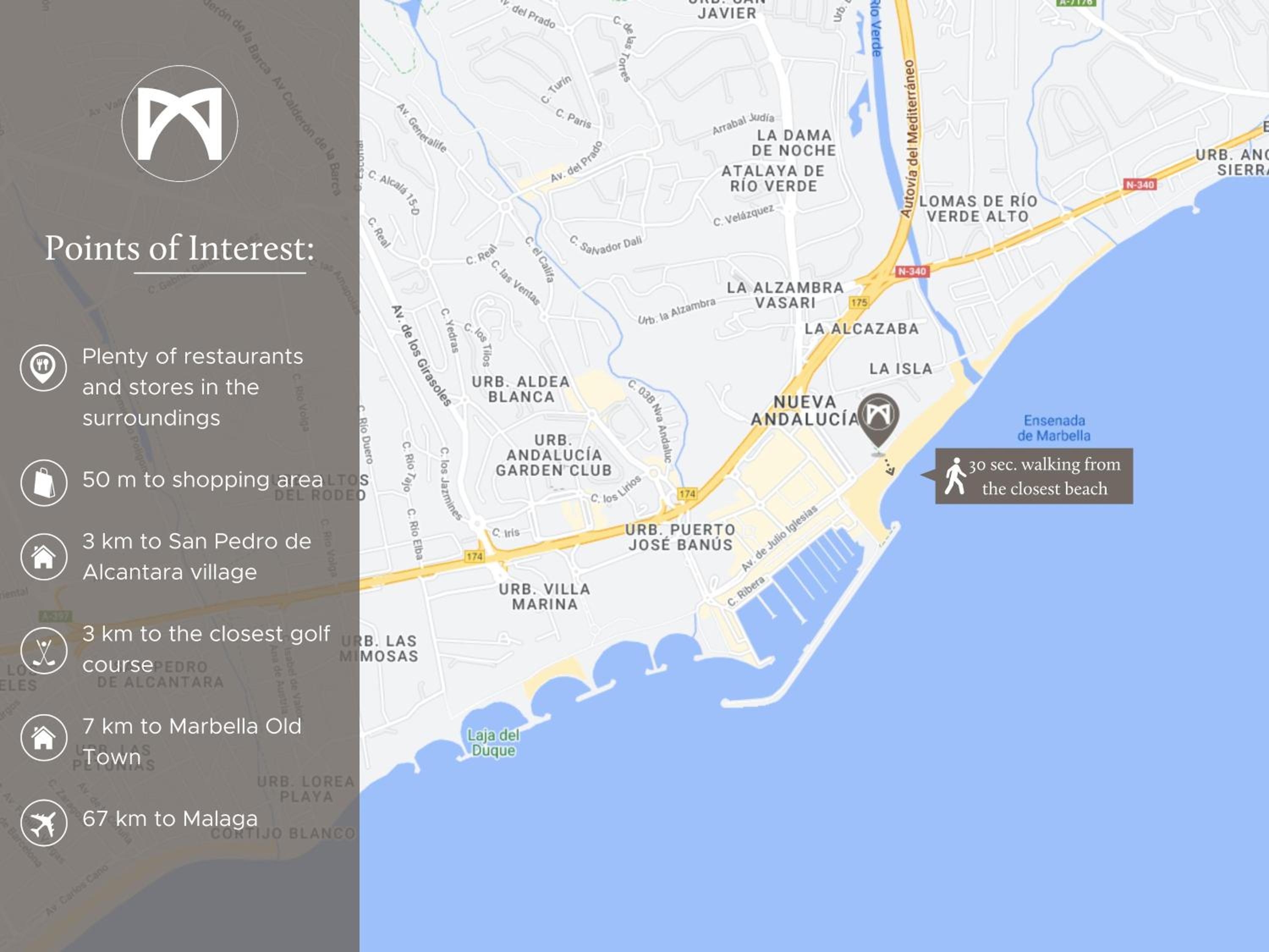 VACATION MARBELLA I Banus Waterfront Penthouse Marina, Sea View, Beachfront