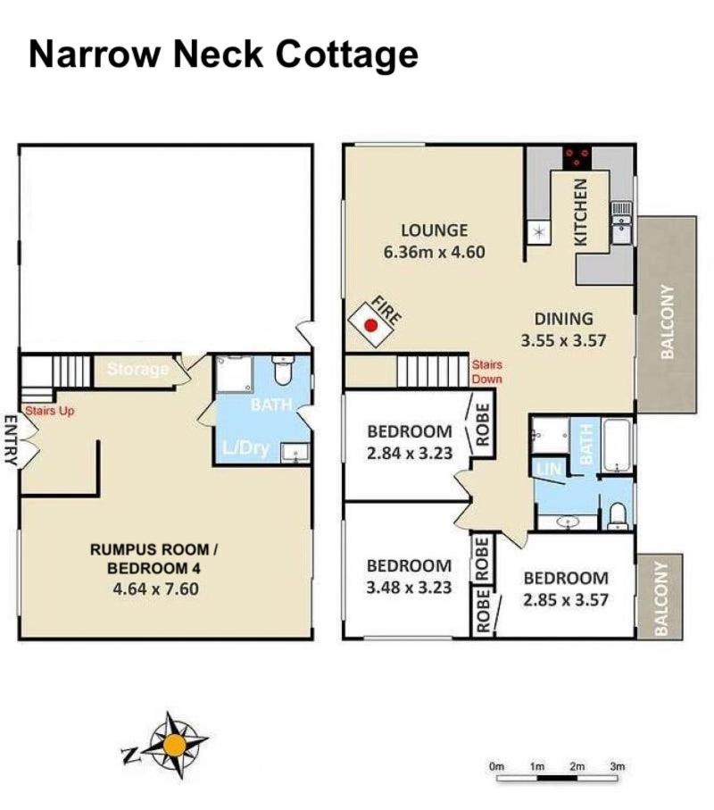 Narrow Neck Retreat