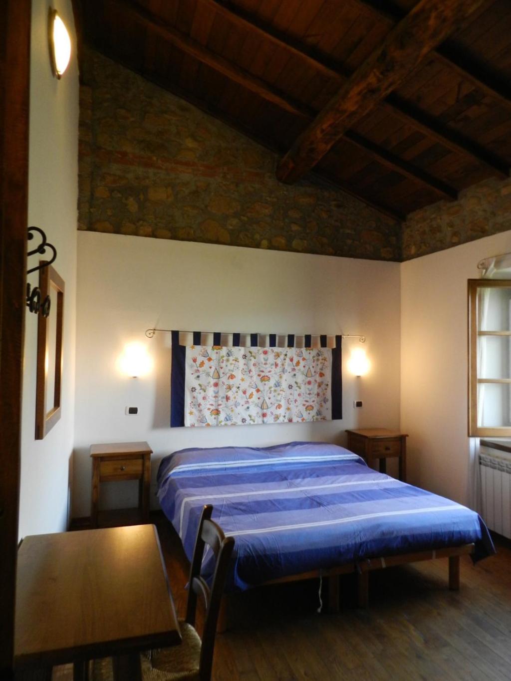 Agriturismo Il Corniolo