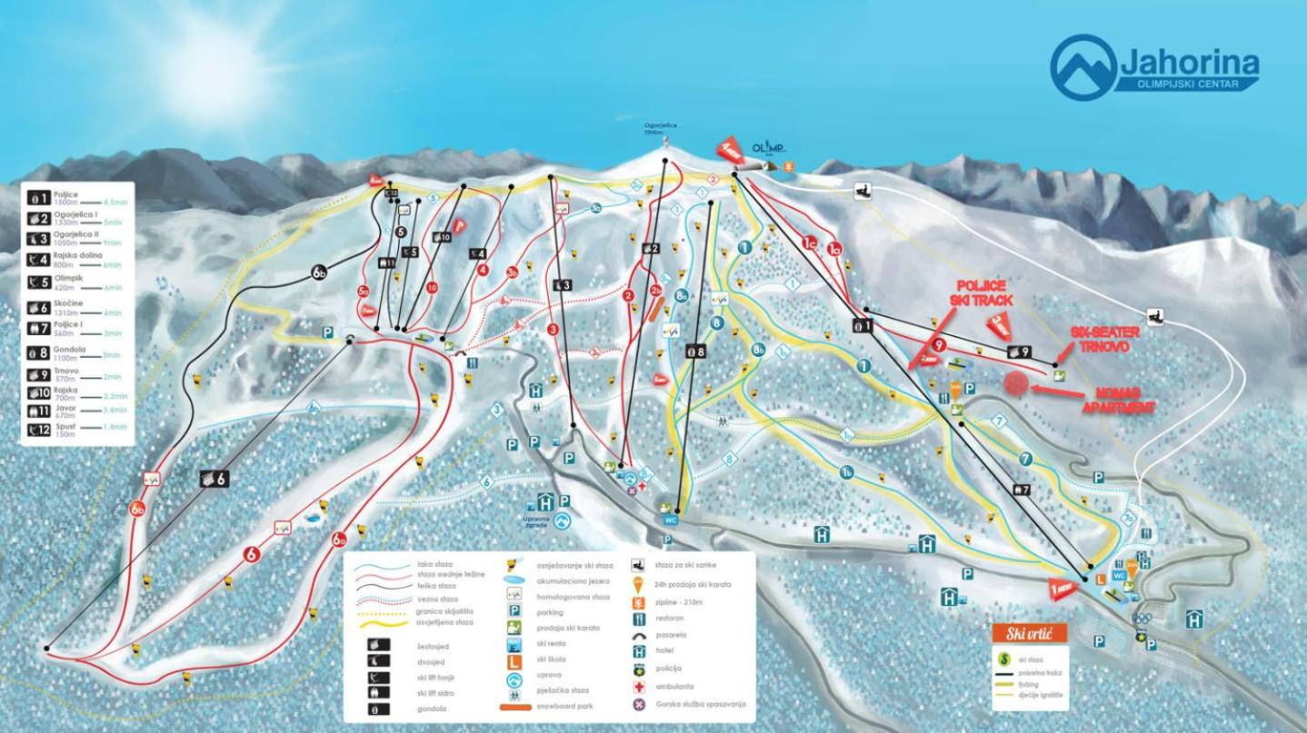 Nomad Jahorina
