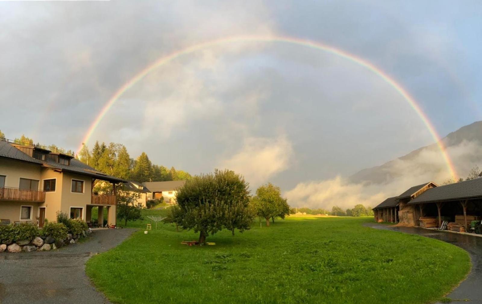 Rauterhof