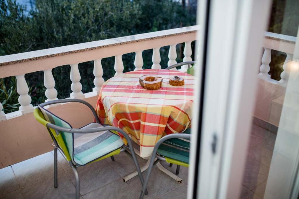 Apartmani Luka