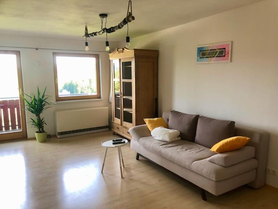 Panoramablick