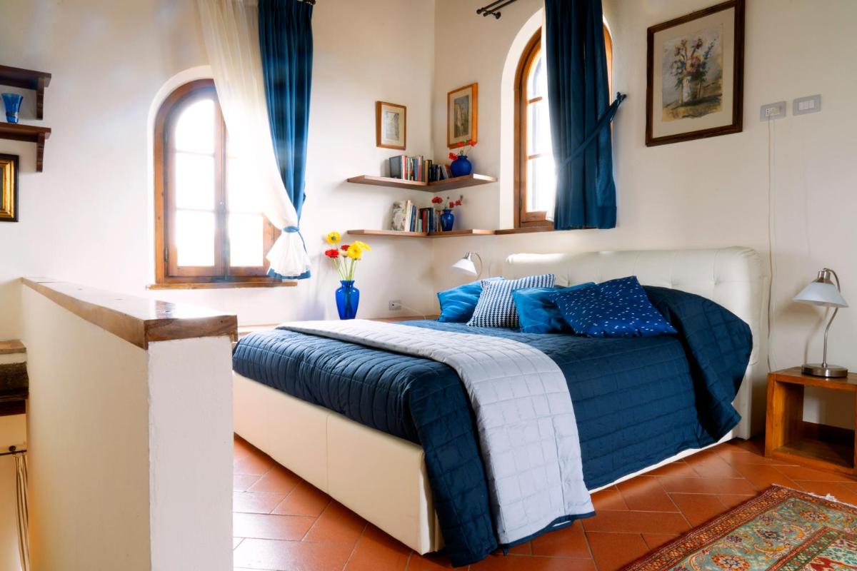 Casa Vacanze Rondini Blu