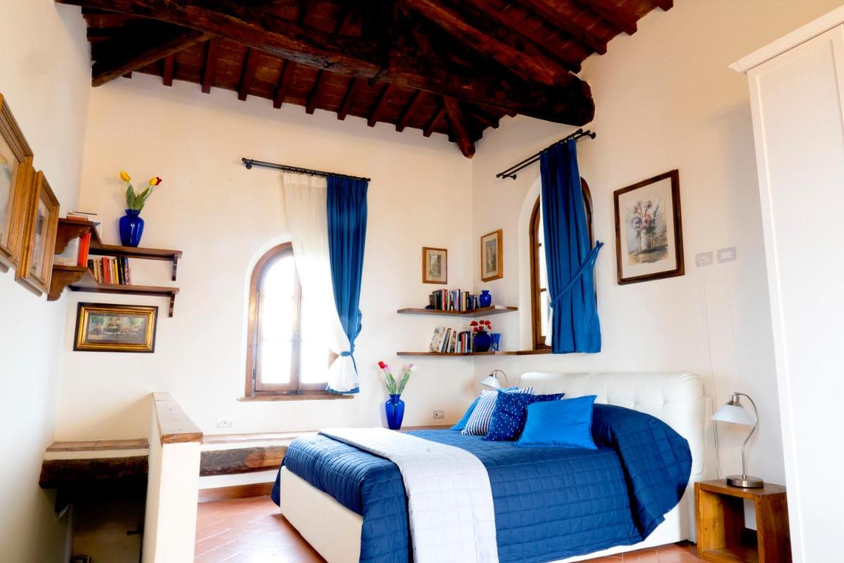 Casa Vacanze Rondini Blu