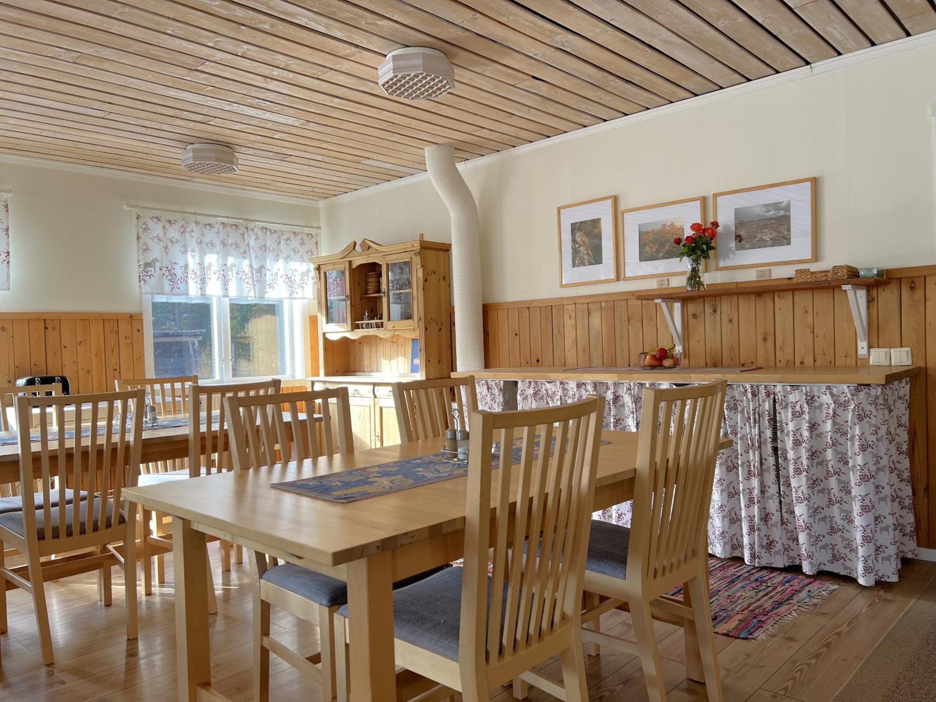 Fulufjällsgården