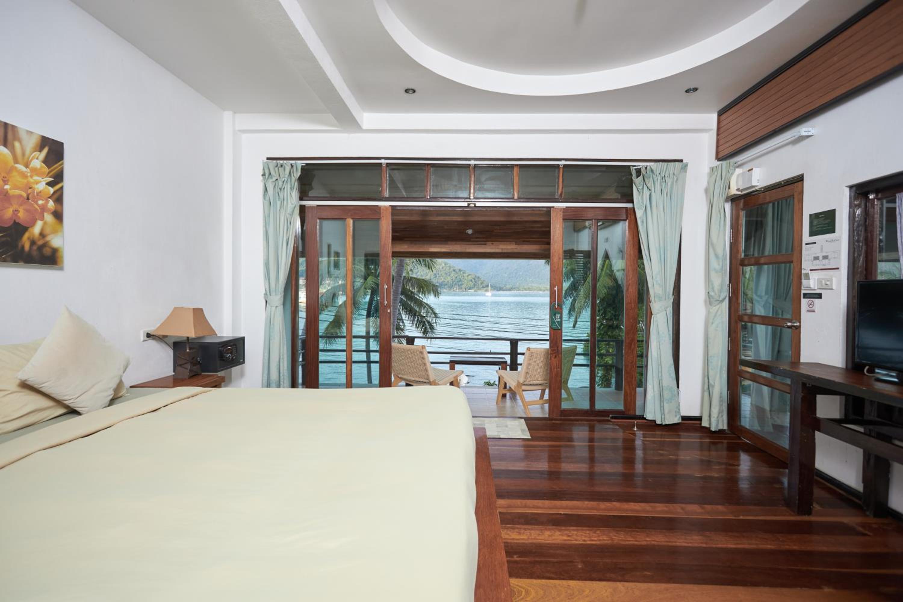 Resolution Resort
