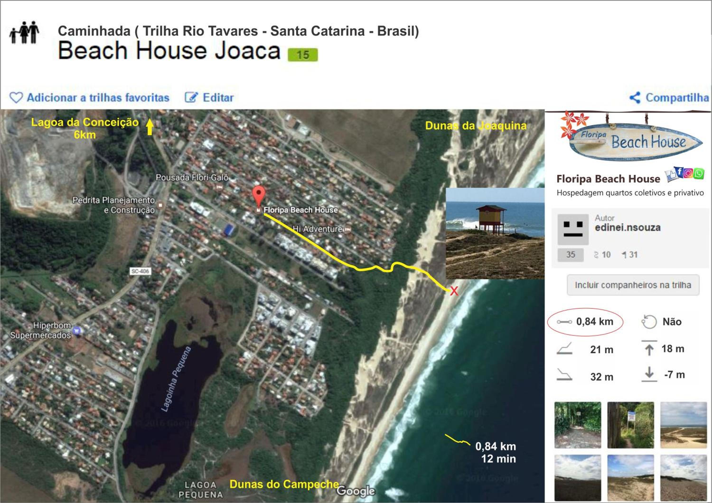 Floripa Beach House Hostel