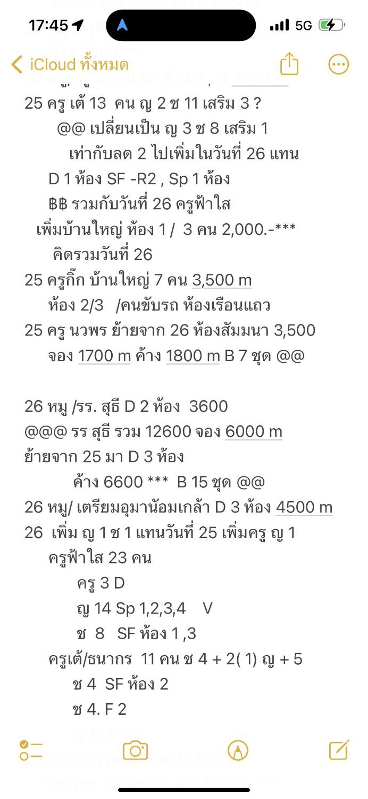 Damnoen Care Resort