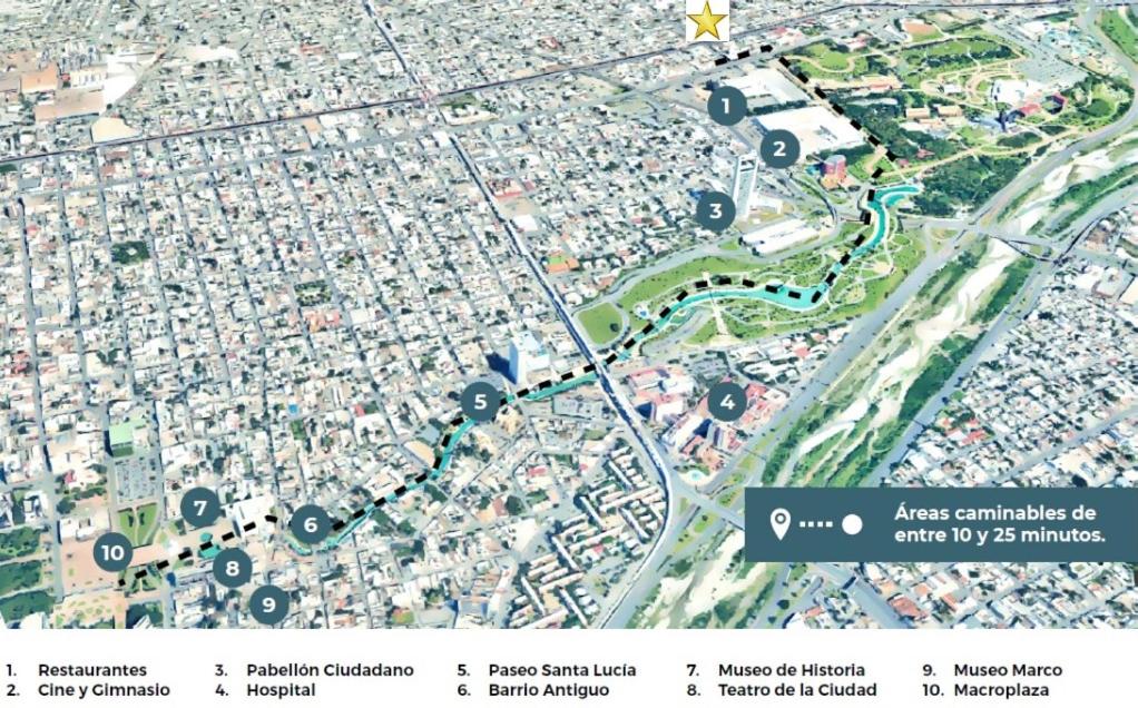 Centrico alojamiento para grupos/10px/wifi/parking