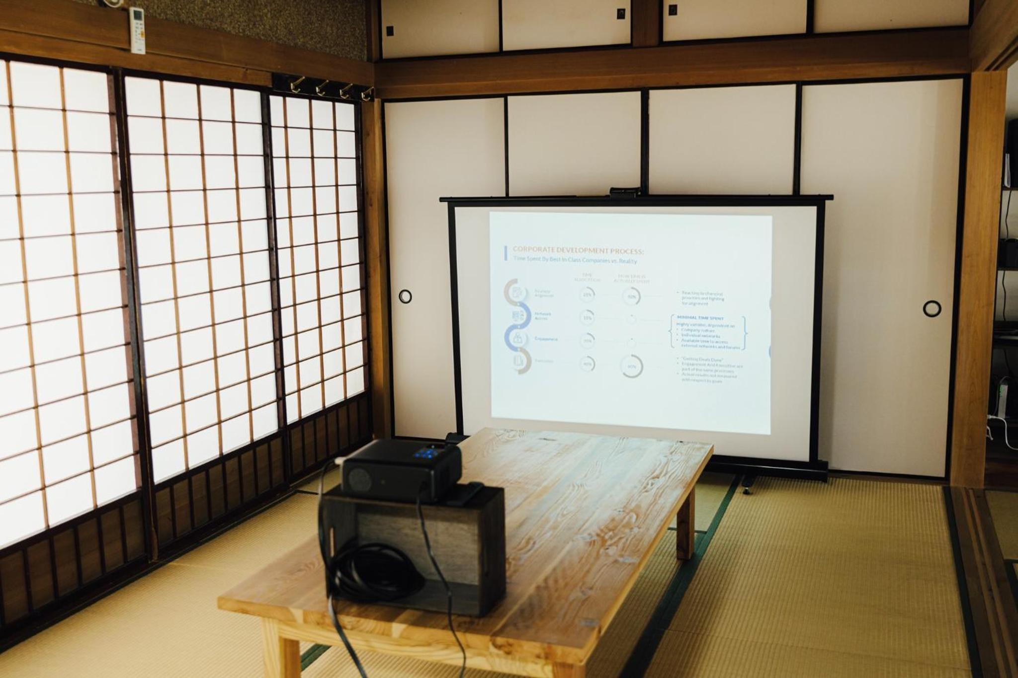 meeting & event spaces