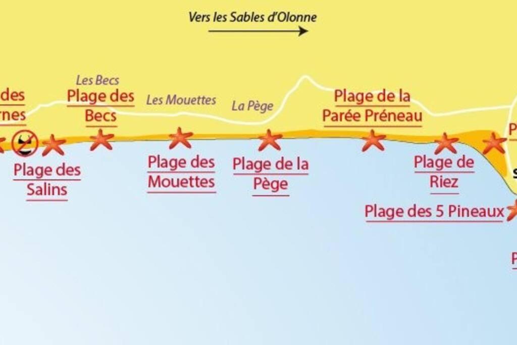 Chez Aurore & Jérémy en Vendée - Jolie maison cosy tout près des plages de l'Atlantique