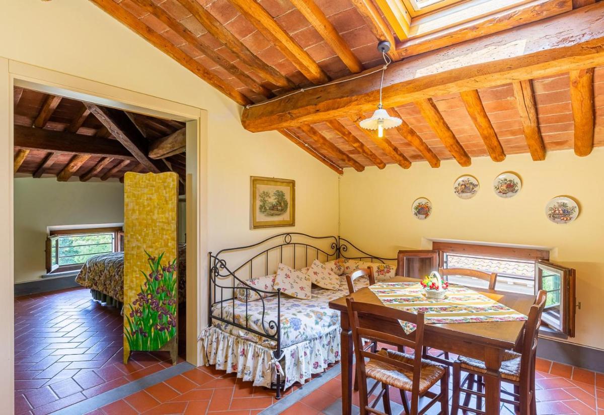 Borgo Bucciano