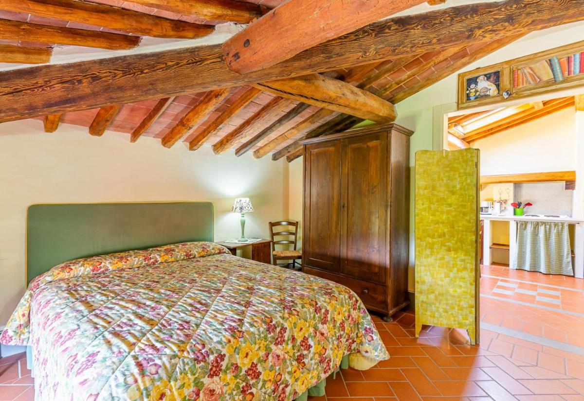 Borgo Bucciano