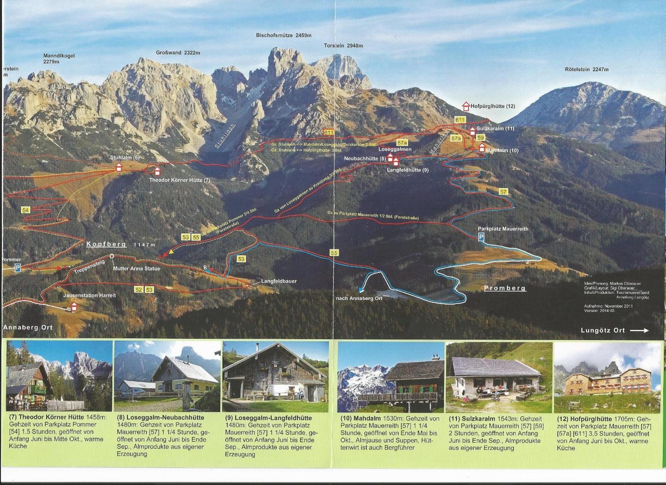 Schwarzenbacher
