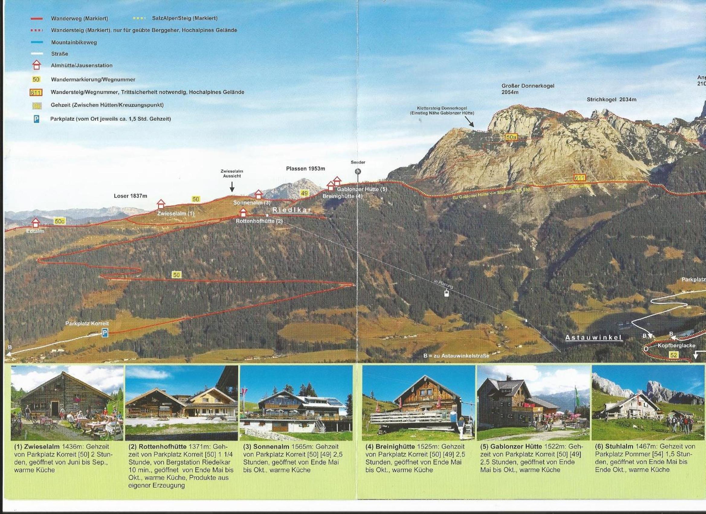 Schwarzenbacher