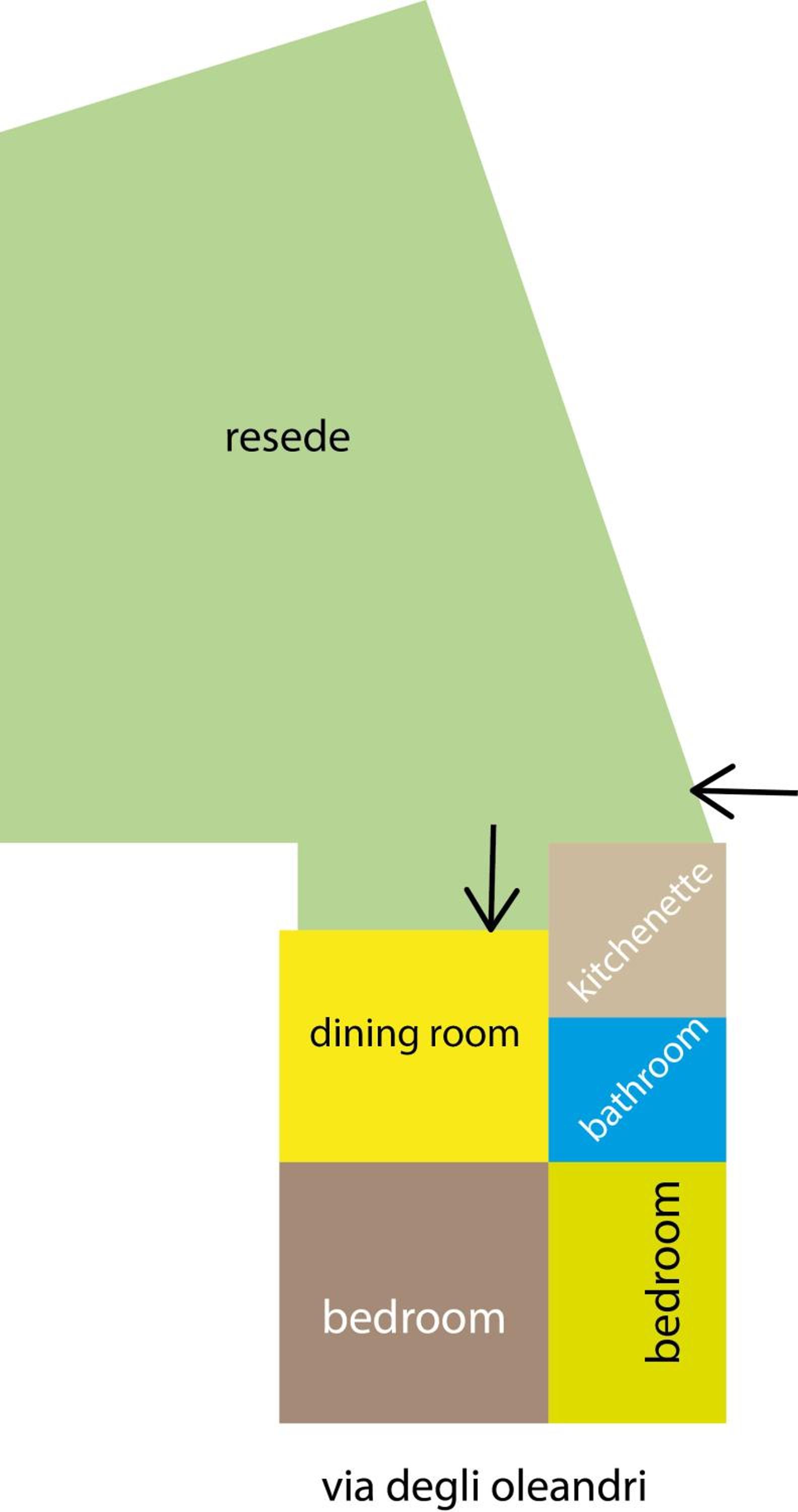 Garden apartment, il tuo accogliente rifugio a Firenze