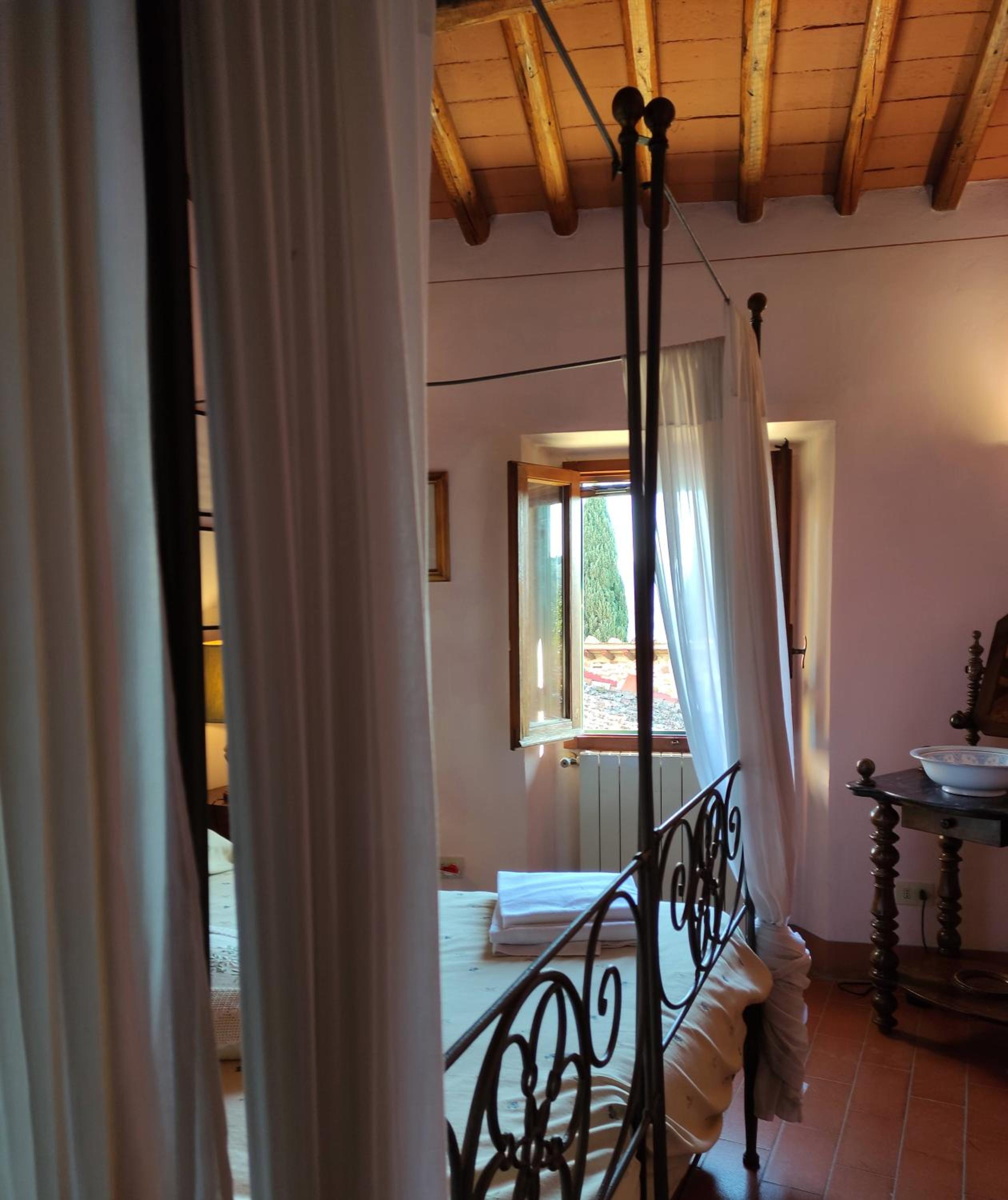 Fattoria Il Milione Agriturismo