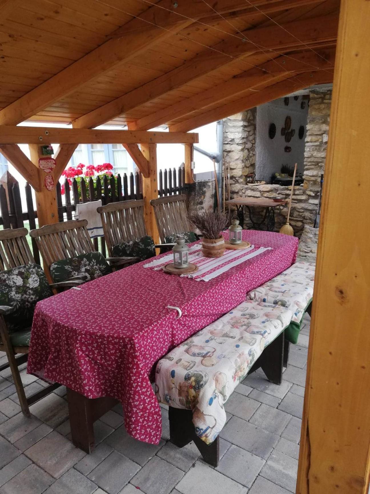 Péringer Udvarház