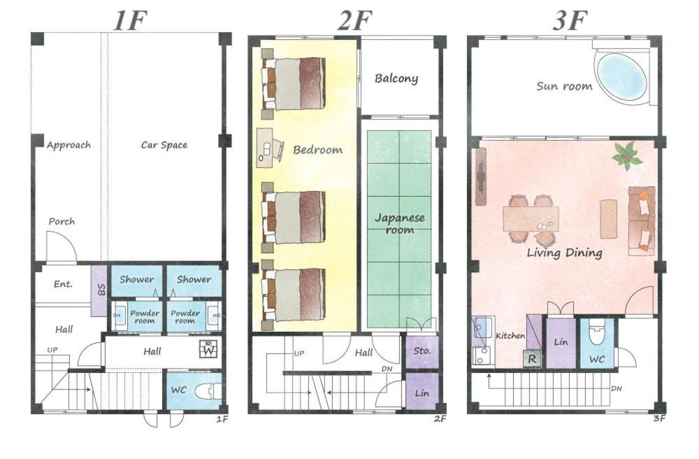 Southerlies Condominium Onna