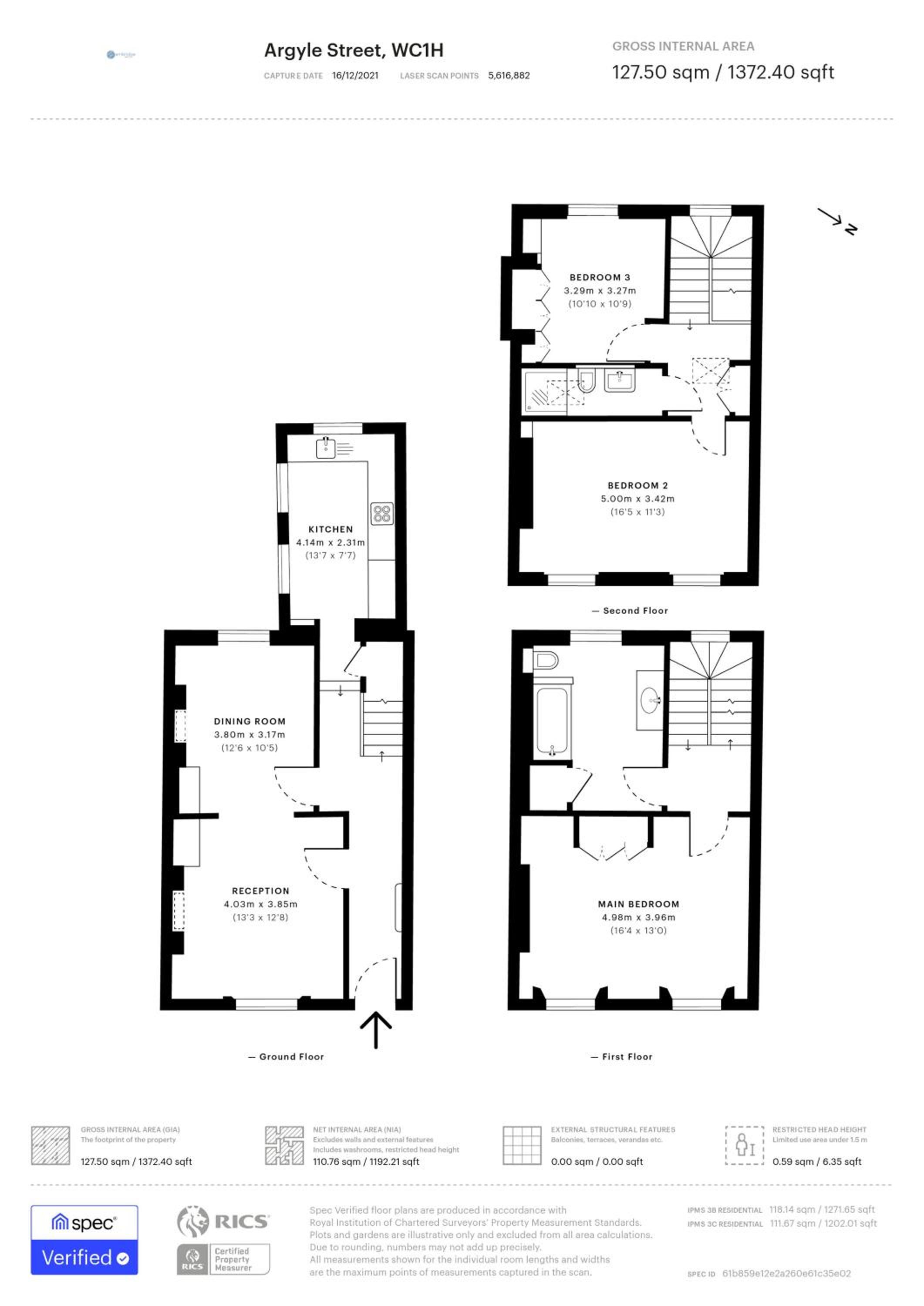 The Argyle Collection near Kings Cross St Pancras - by Short Stories London