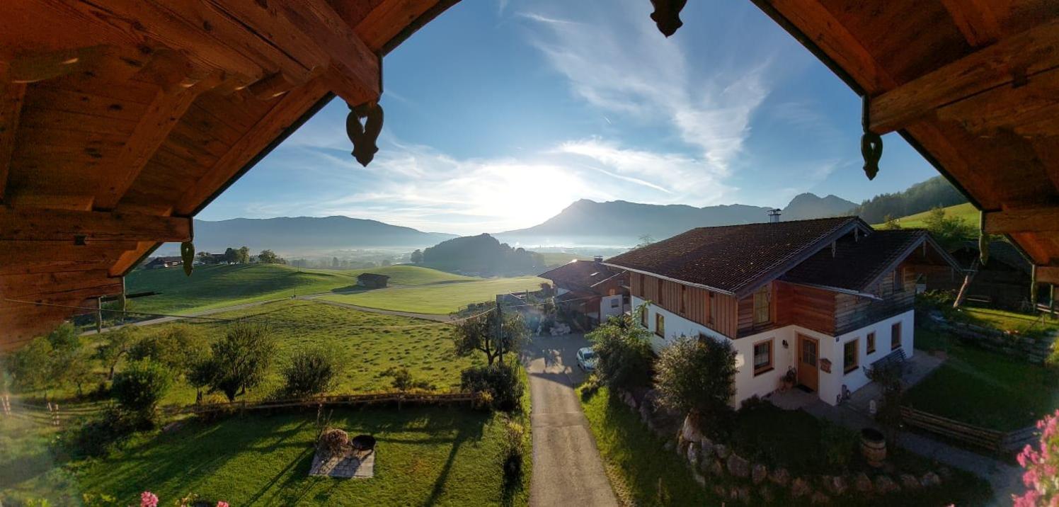 Ramslerhof - Chiemgau Karte