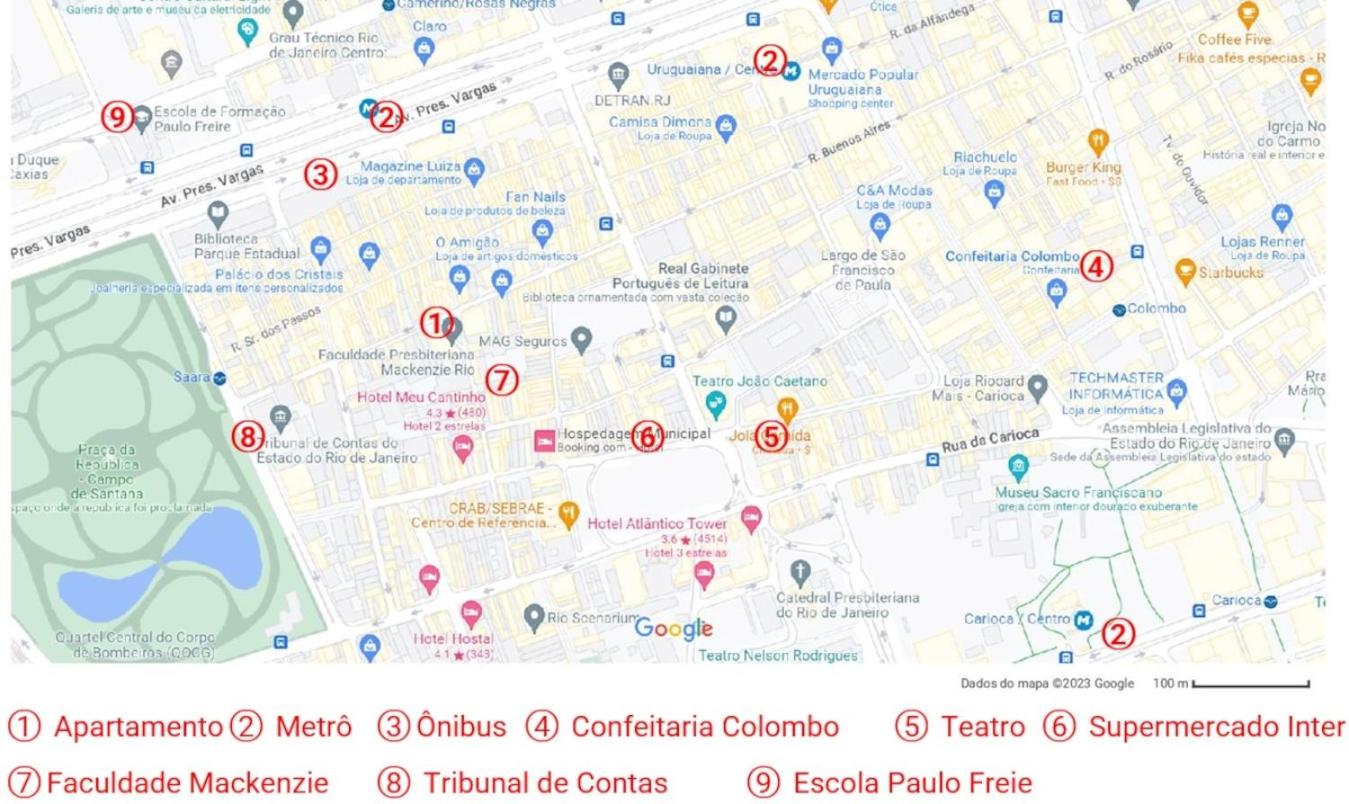 No coração do Saara