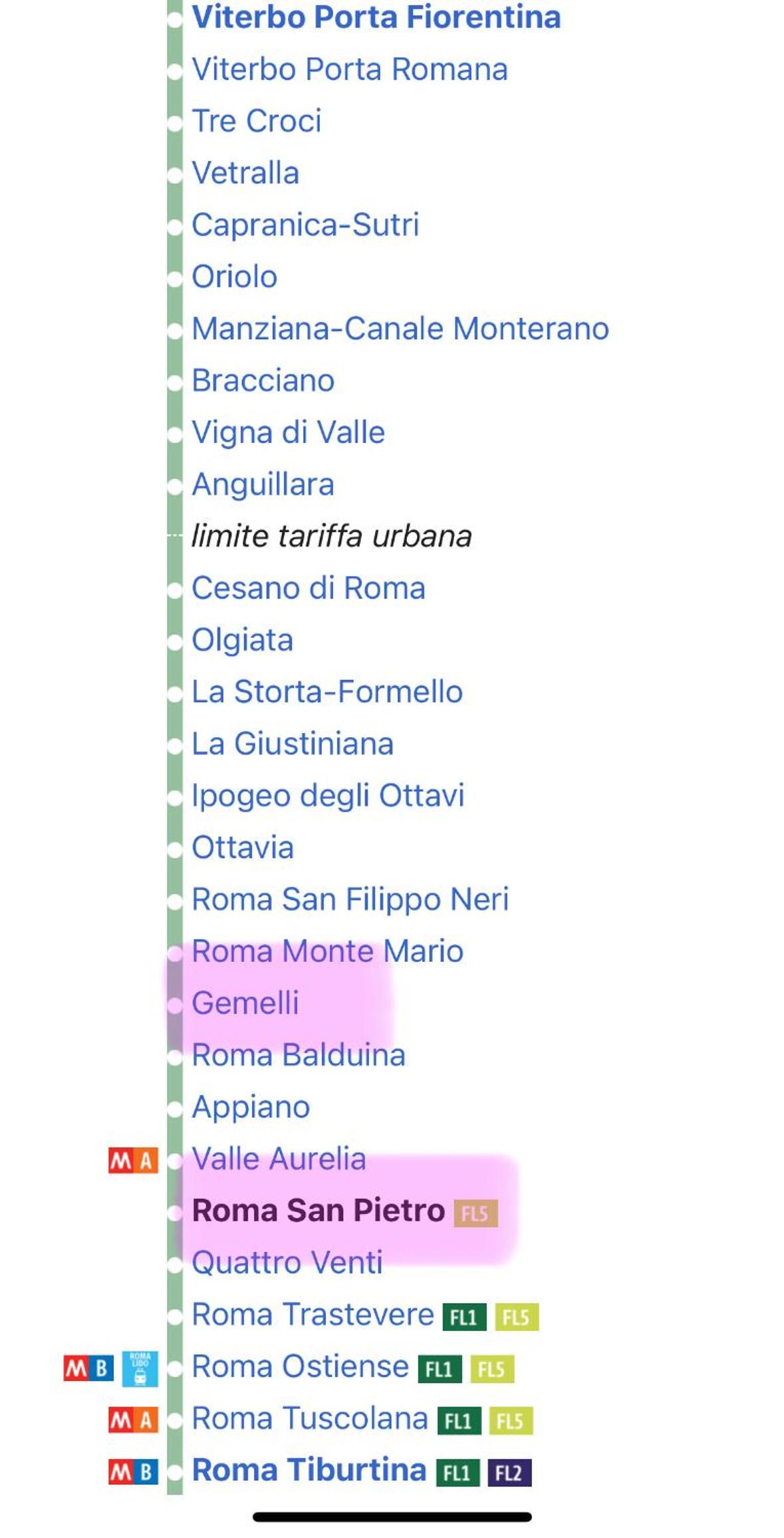 other