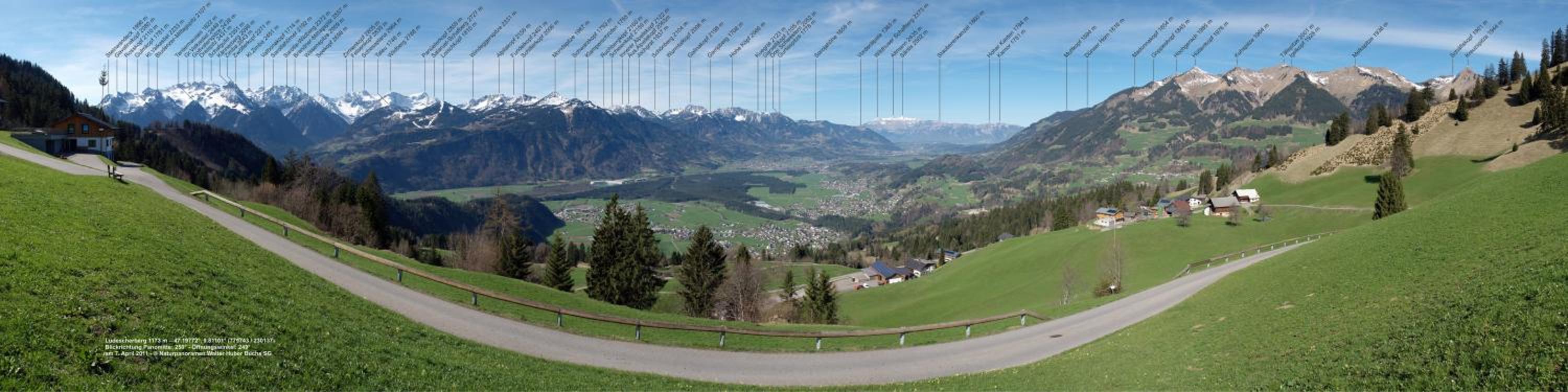 Urlaub am Obermahd