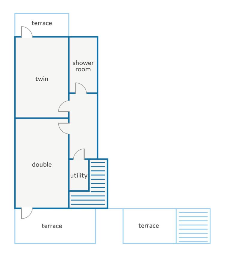 Villa Sapphire by Villa Plus