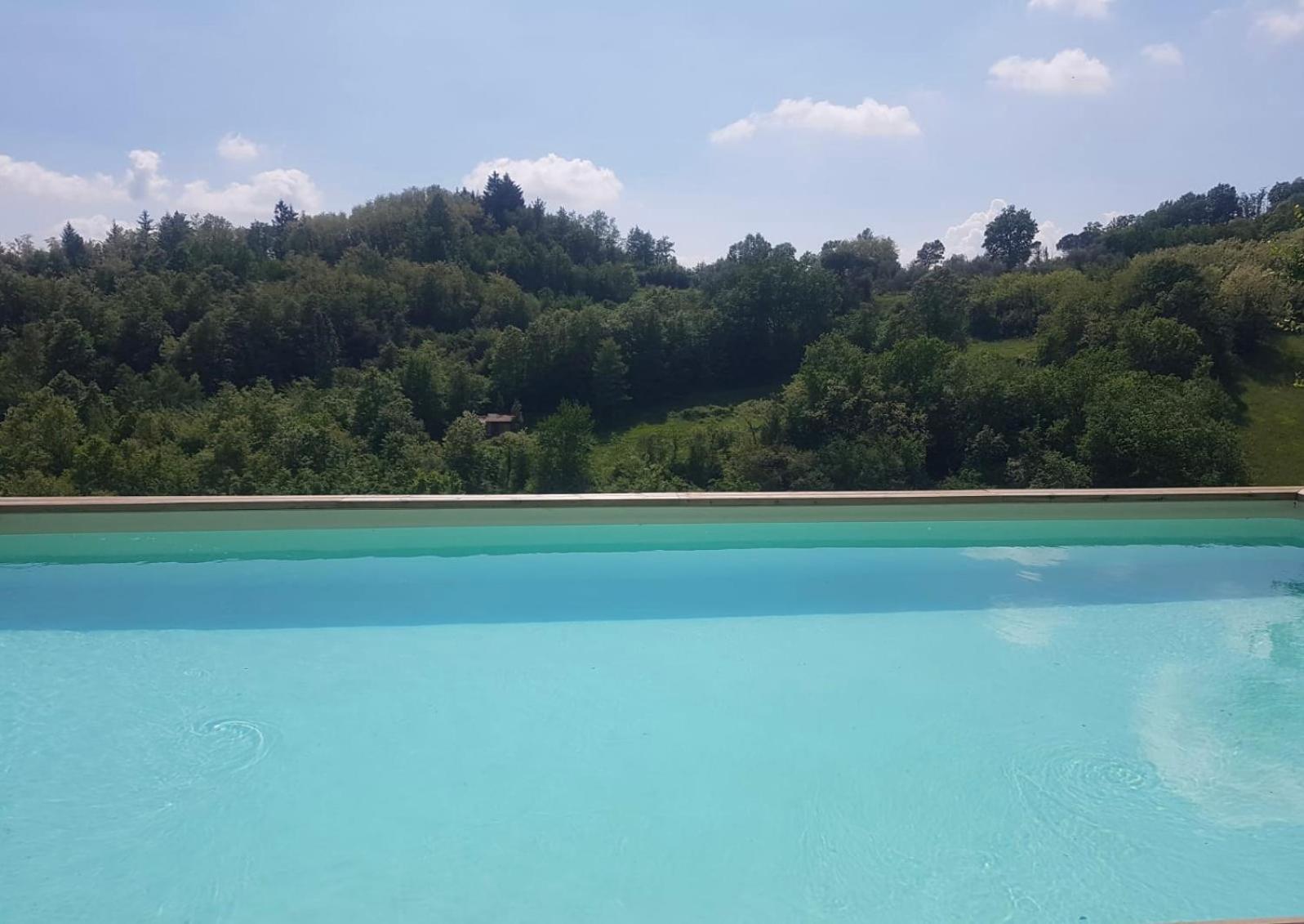 Casa dell'Orto