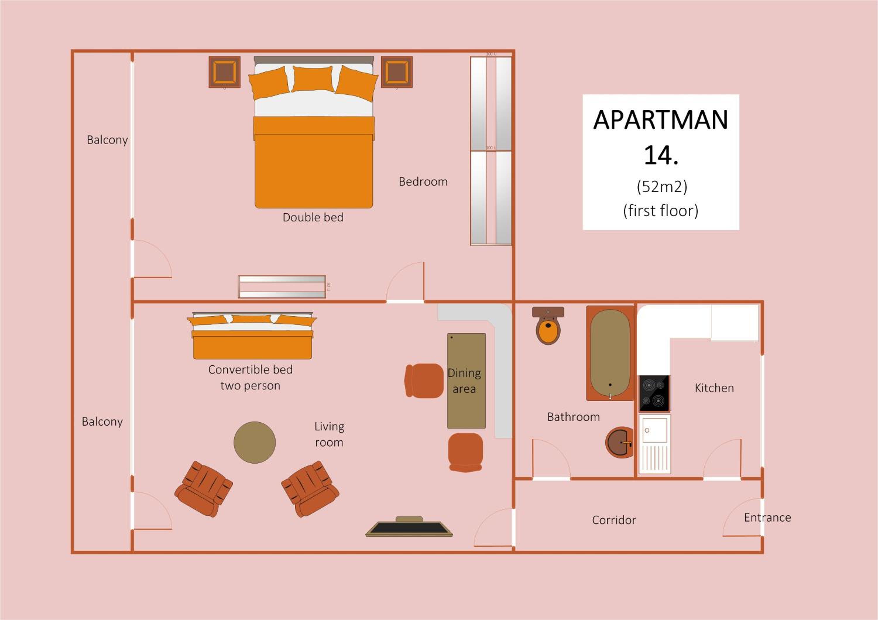 Sonnenalm apartments
