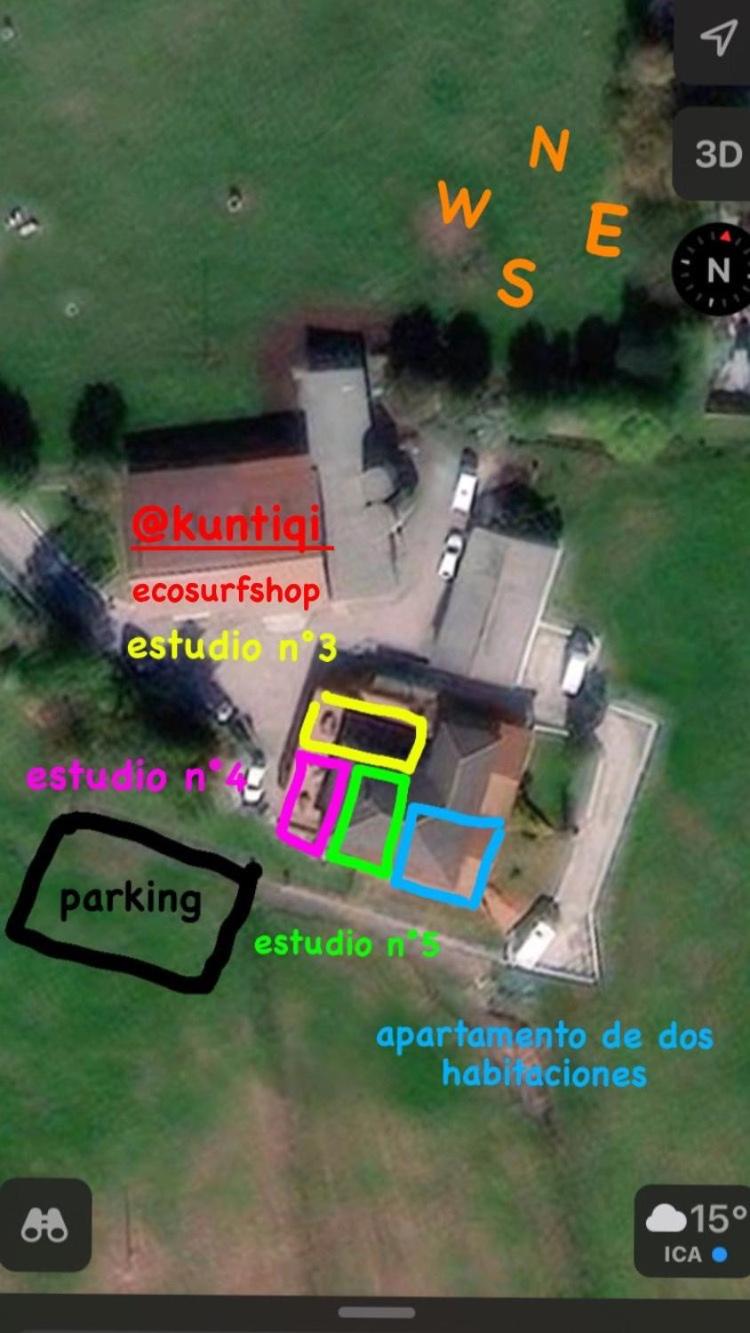 Estudios en Loredo