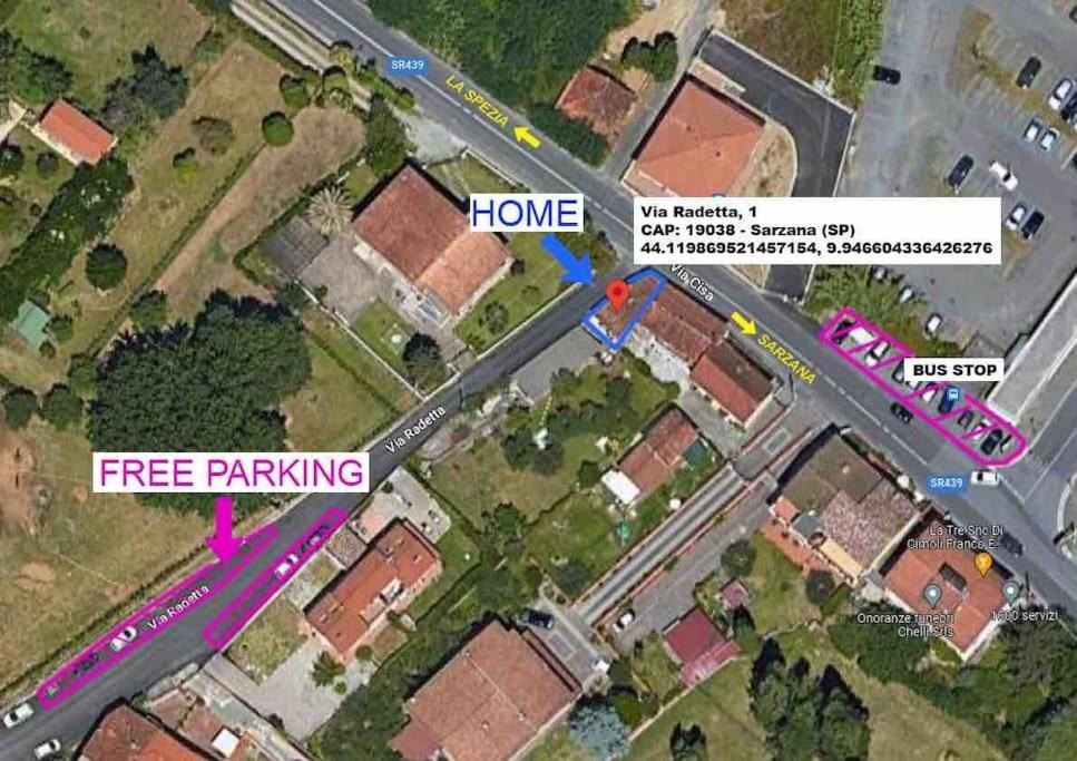 parking