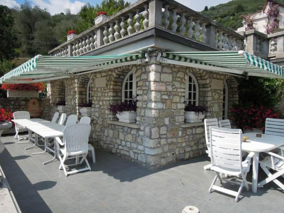 Villa Pinetina