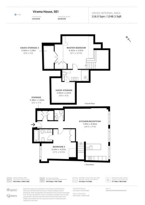The Borough Collection near London Bridge and Borough Market - by Short Stories London