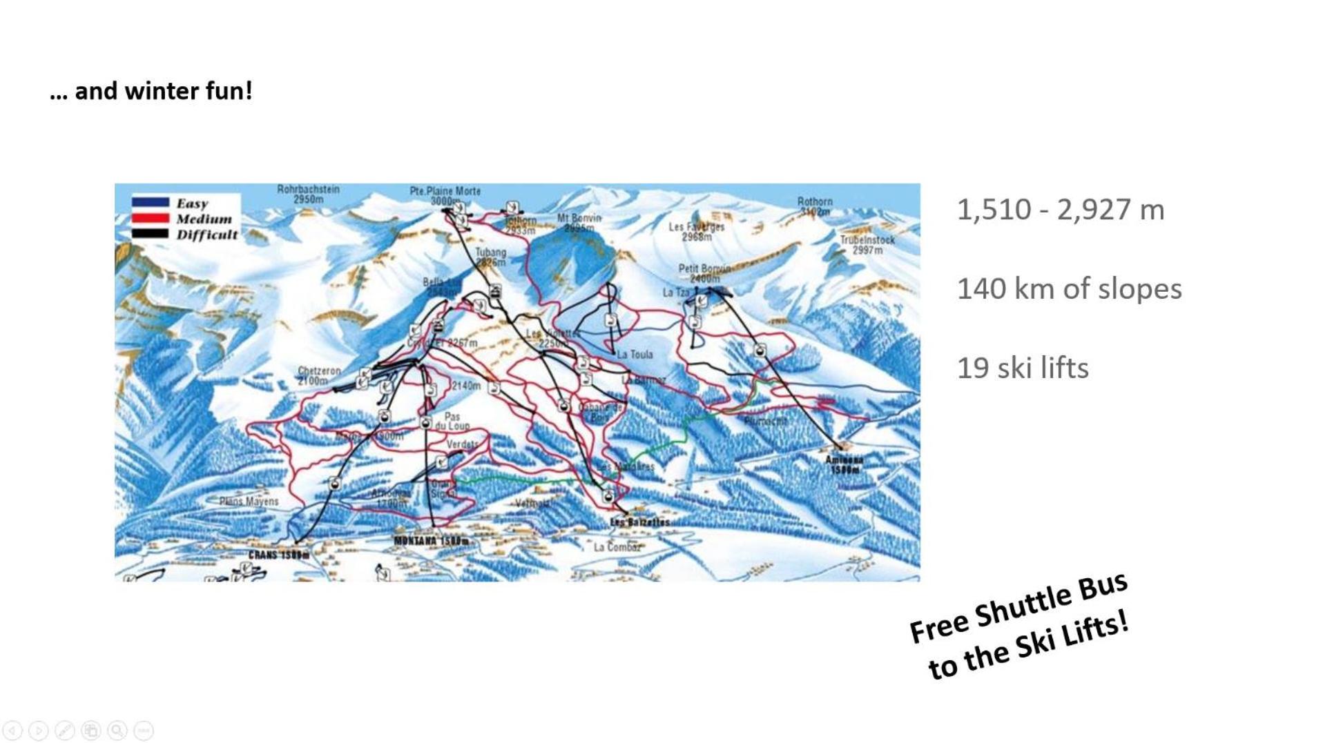 Peak-view Crans-Montana