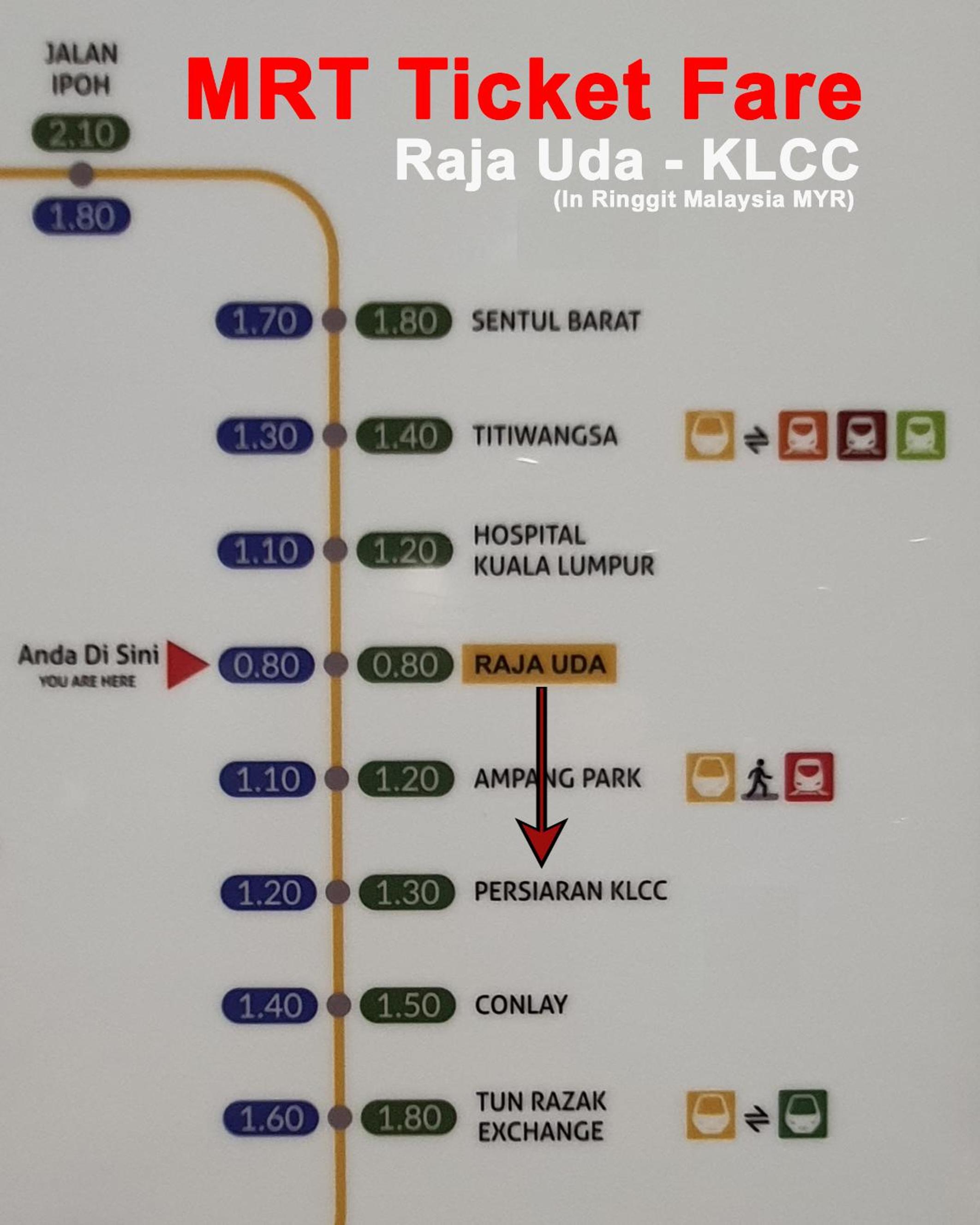 Homestay Jalan Tun Razak walking distance IJN, HKL, MRT Raja Uda, PUSRAWI, KPJ, PERKESO, Istana Budaya Гостевой дом Куала-Лумпур โฮมสเตย์ กัวลาลัมเปอร์