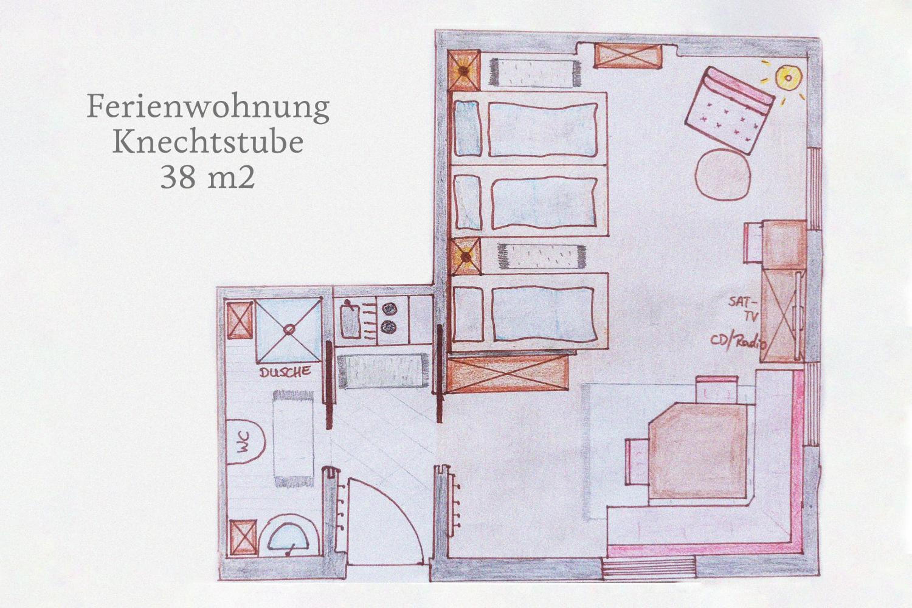 Schlossgut Gundersdorf