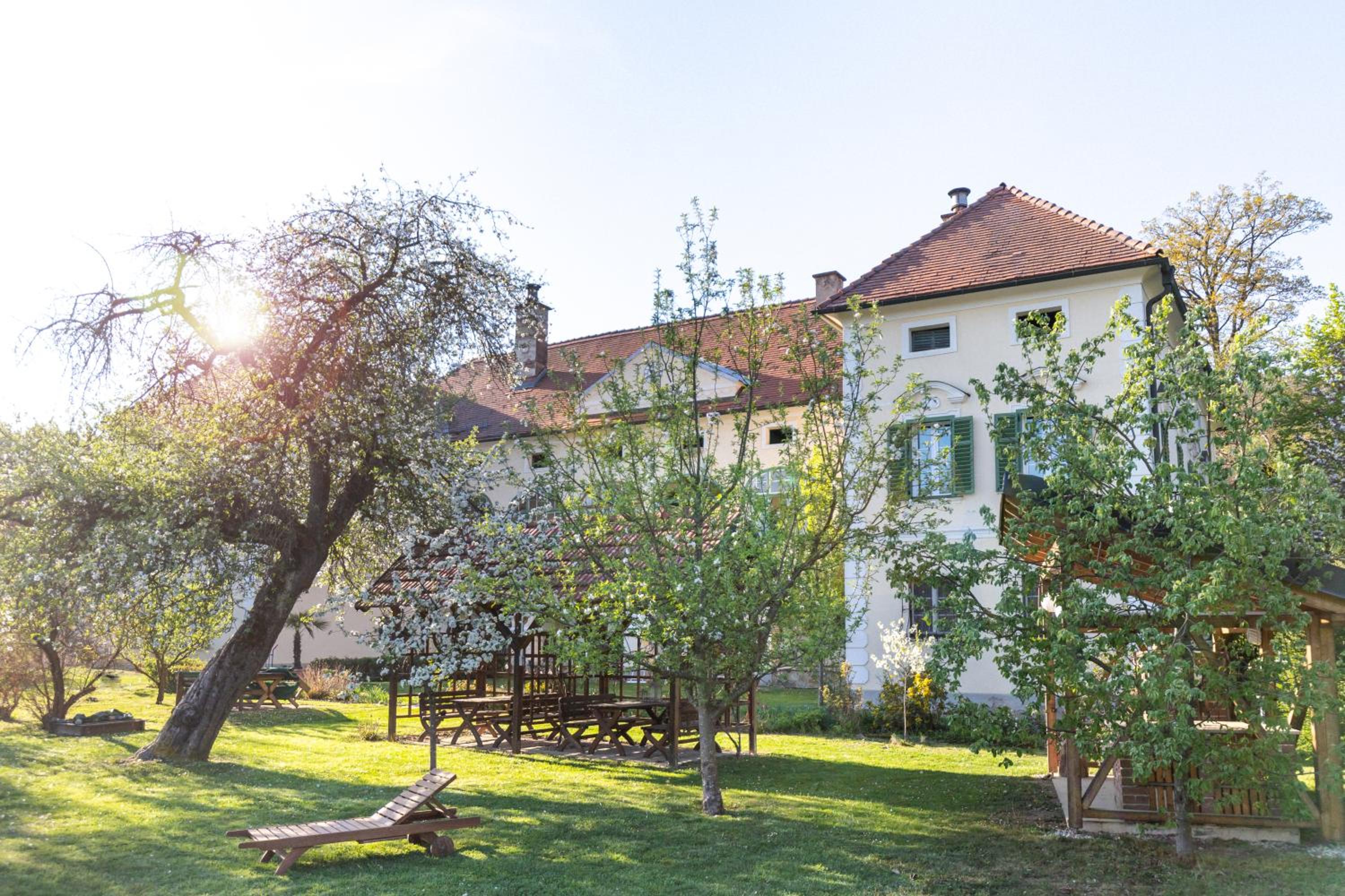 Schlossgut Gundersdorf