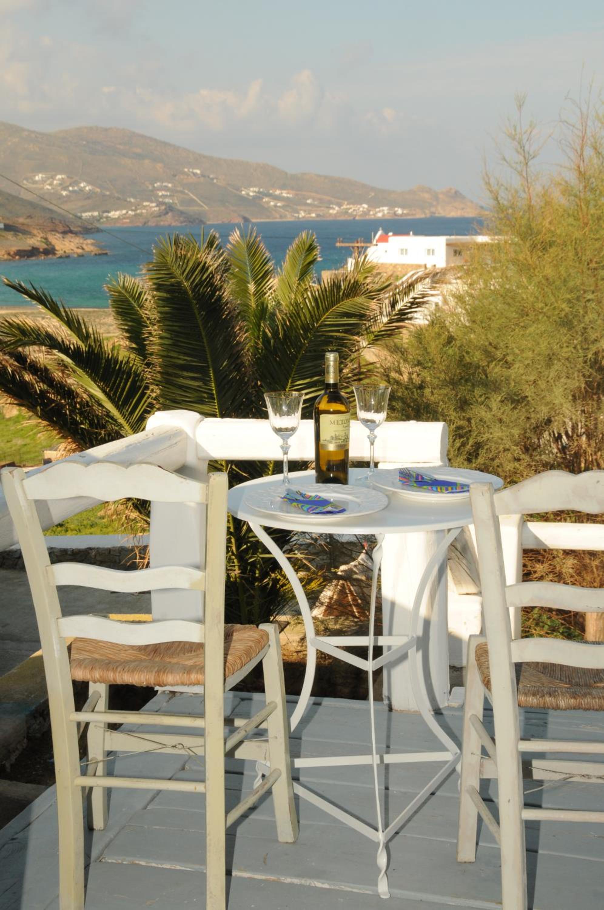 Ftelia View