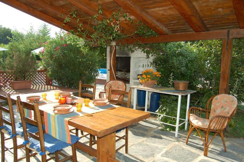 Mansarda di lusso in Villa Riccardo Barga view 4